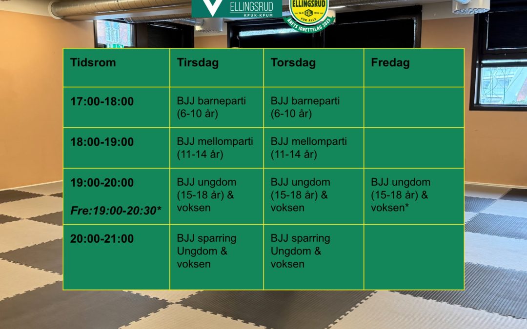 Påmeldingen til kampsport er åpnet!